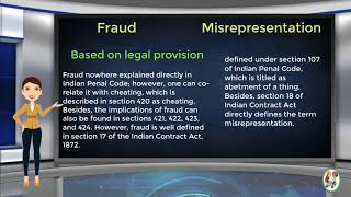 What is Difference Between Fraud amp Misrepresentation [upl. by Williams]